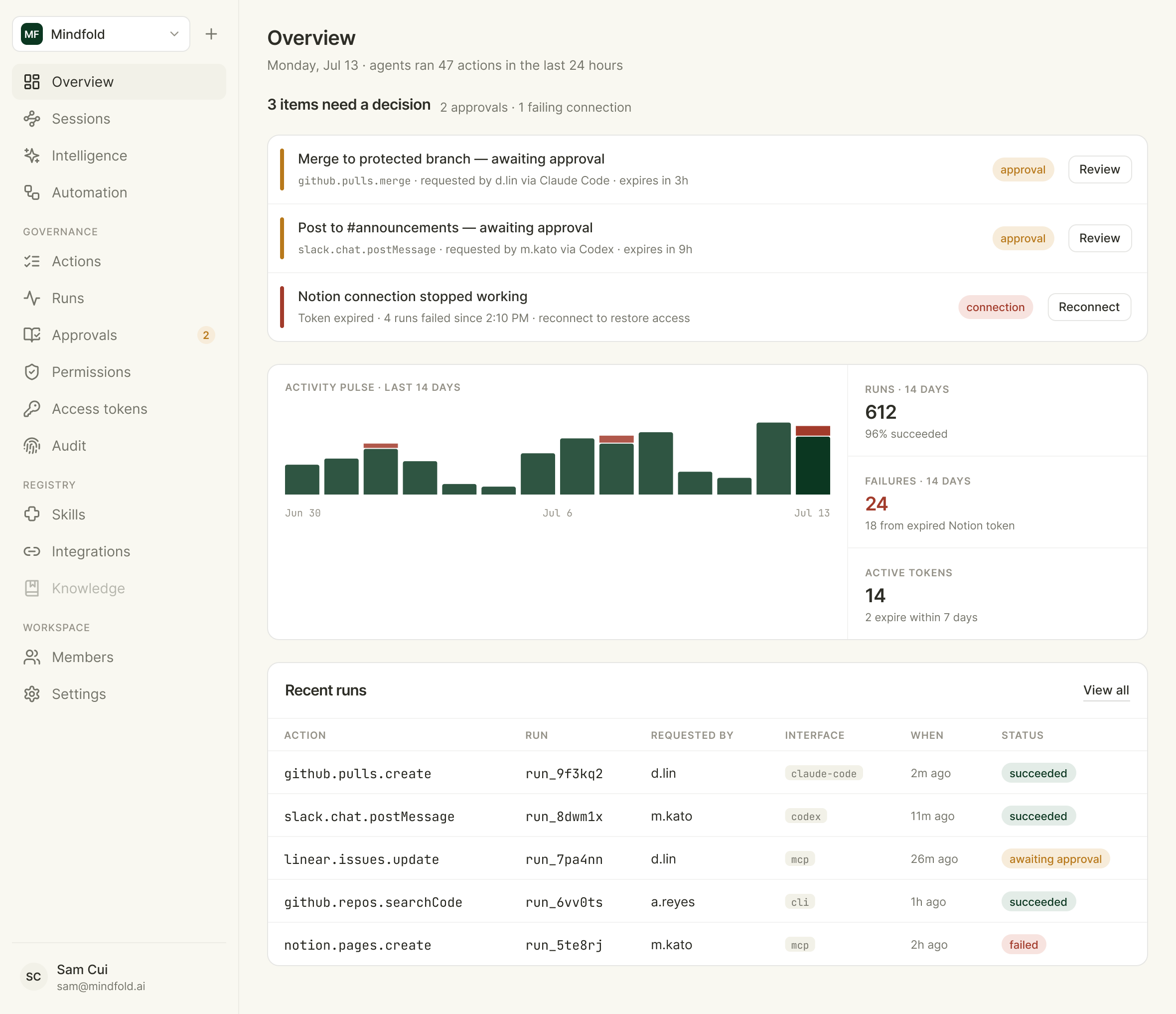 1Infra console overview: items needing a decision, a 14-day activity pulse, and recent runs with approval status