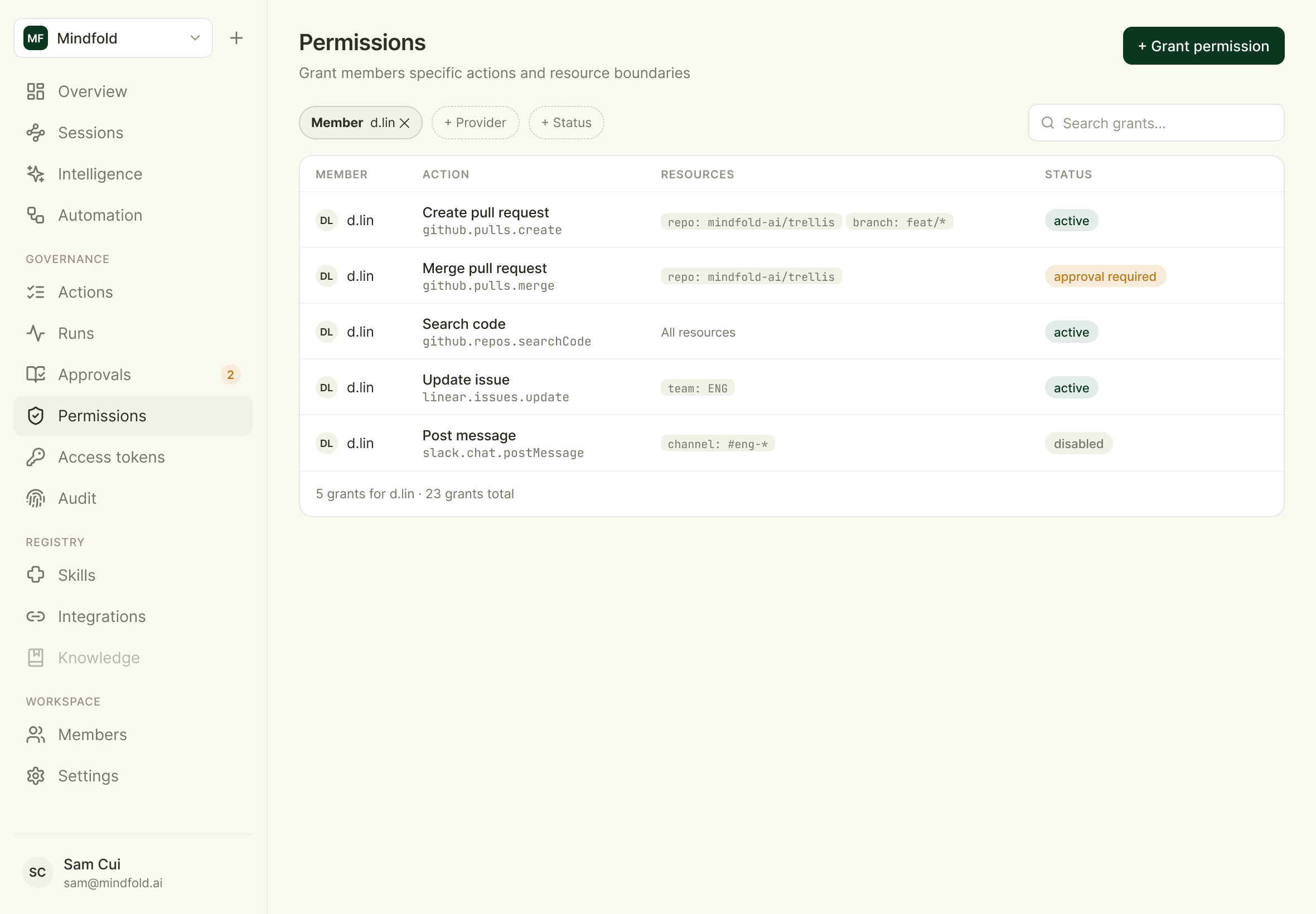 1Connector permissions: grant members specific actions on specific resources